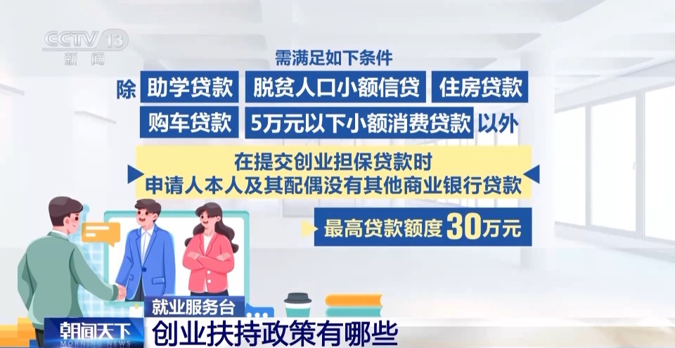 视频丨从资金到技术 创业扶持政策全方位为创业者保驾护航