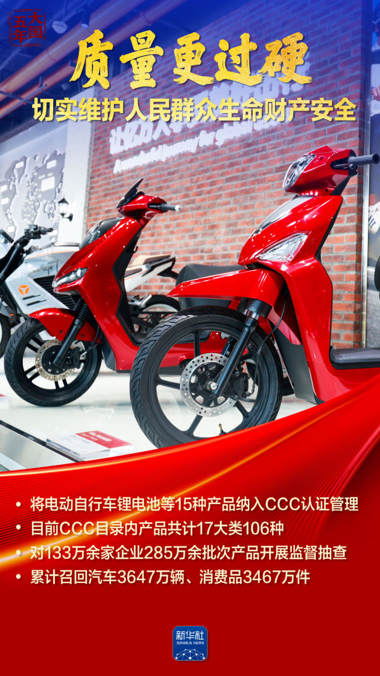 大国五年|中国市场,铸就公平竞争大舞台