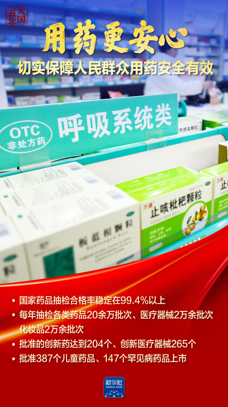 大国五年|中国市场,铸就公平竞争大舞台