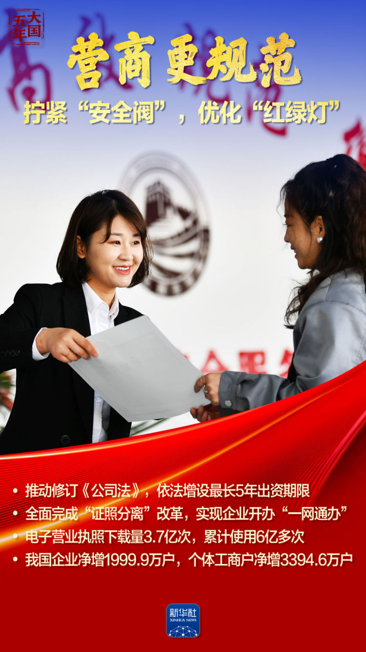 大国五年|中国市场,铸就公平竞争大舞台