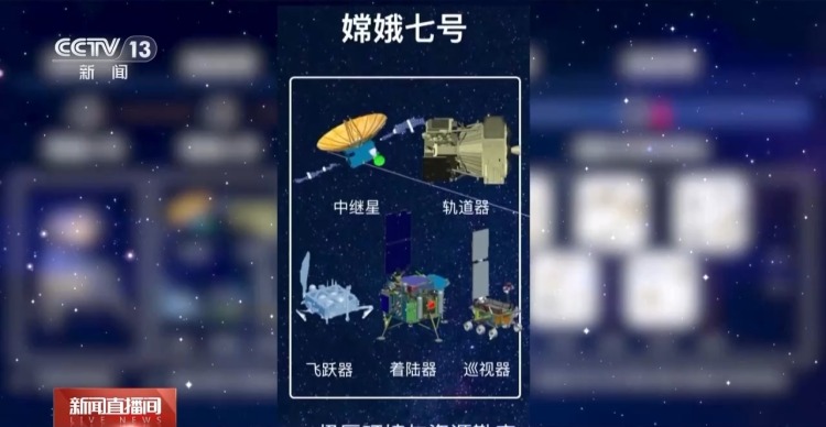 追星、探月、深空探测……向极宏观拓展中国不断突破