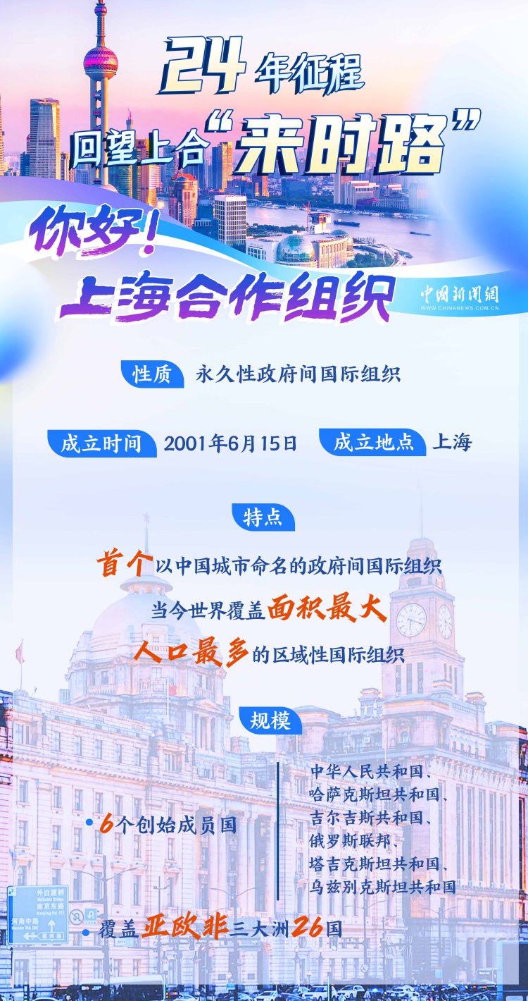 浦江初心,海河新约:上合峰会书写“津”味开放答卷 | 图览天下