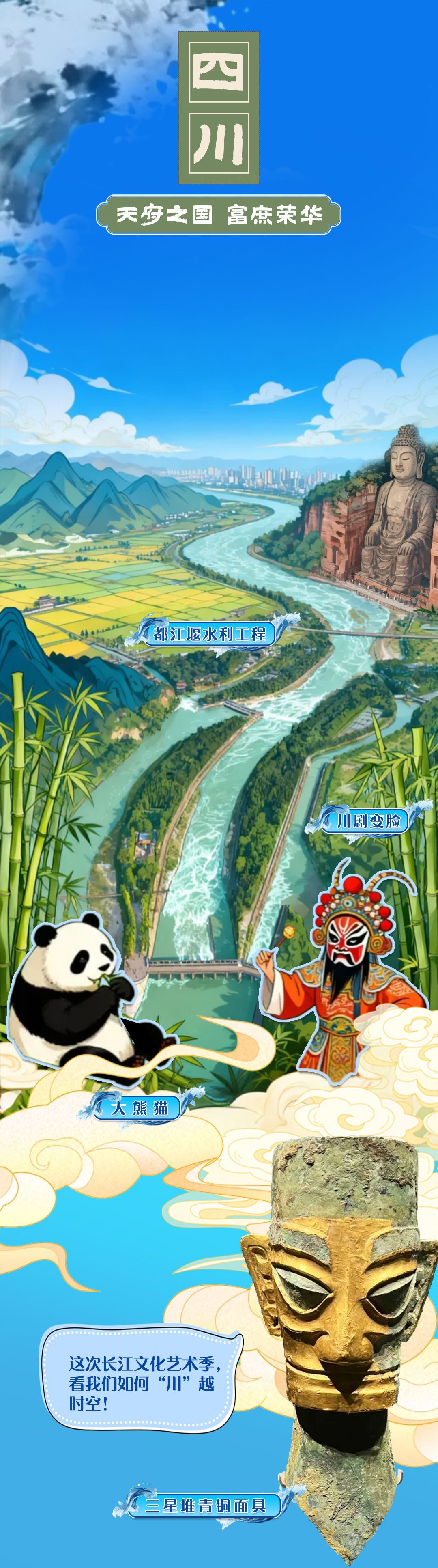 长图|一眼千年,国宝“话”长江