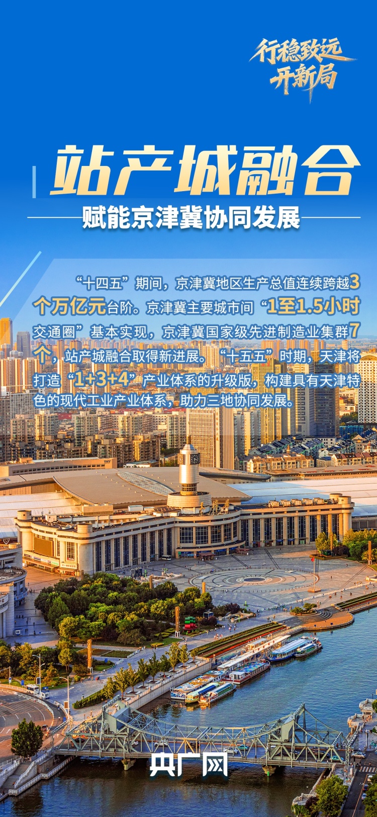 行稳致远开新局|大战略牵引跃升首都圈“主赛道” 站产城融合进入“津”彩时刻