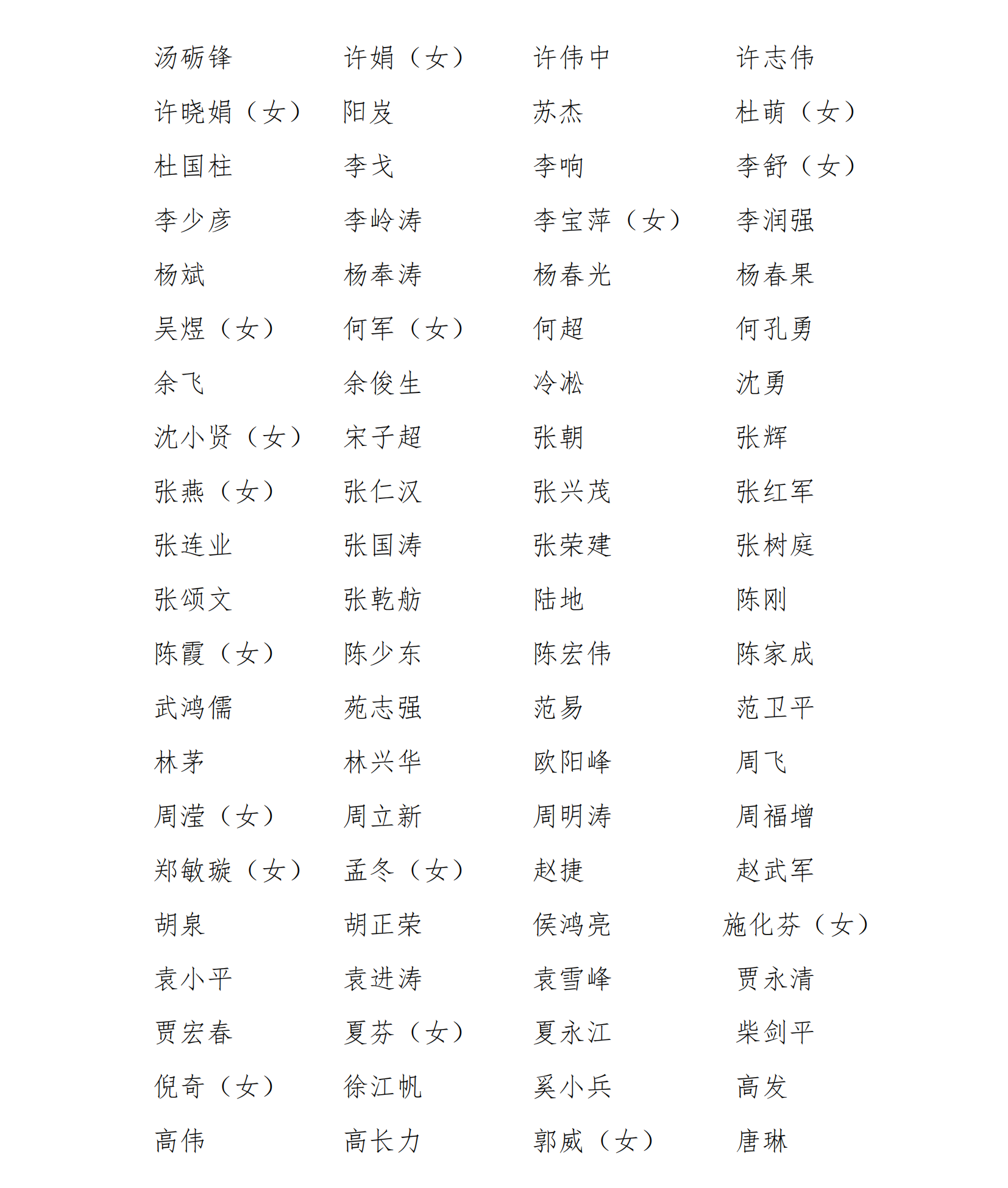 第八届理事会成员