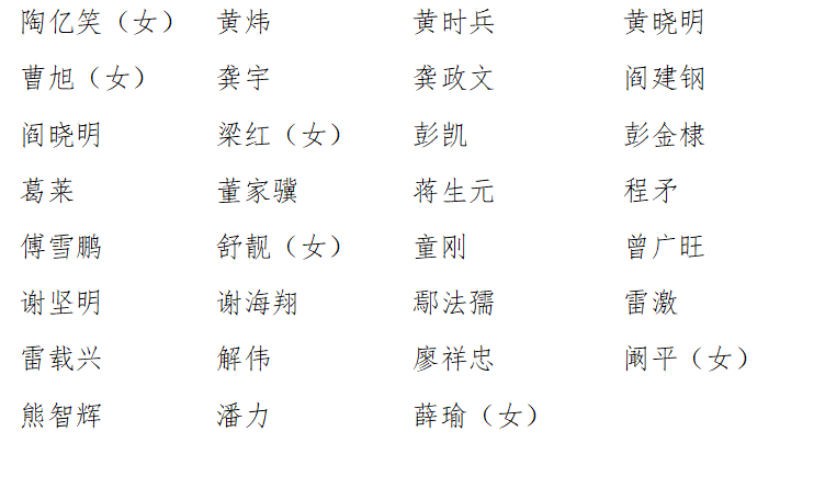 第八届理事会成员_fororder_微信图片_2025-06-30_155151_704