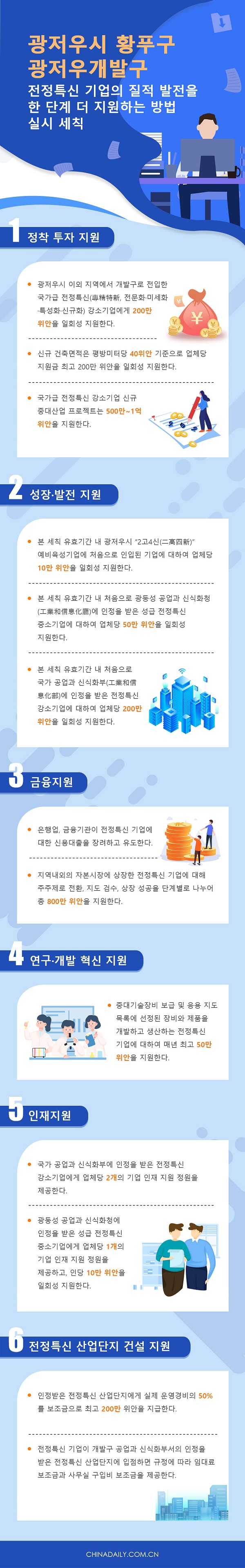 광저우시 황푸구 광저우개발구 전정특신 기업의 질적 발전을 한 단계 더 지원하는 방법 실시 세칙