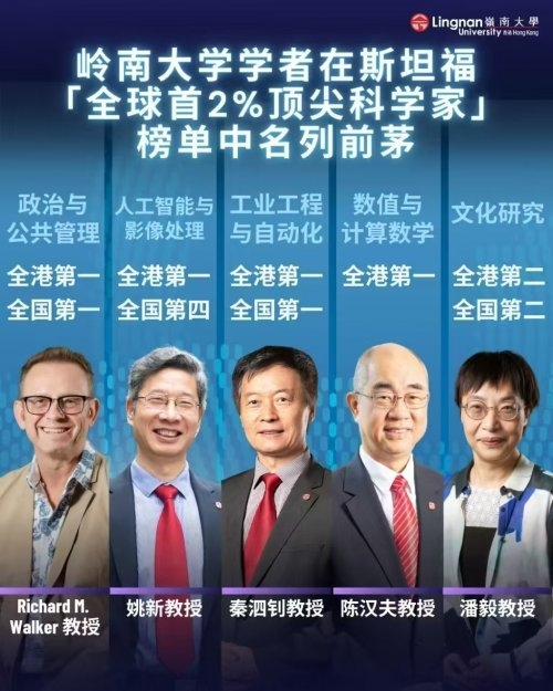 岭南大学在泰晤士高等教育世界大学排名中位列世界前301至350位_fororder_12