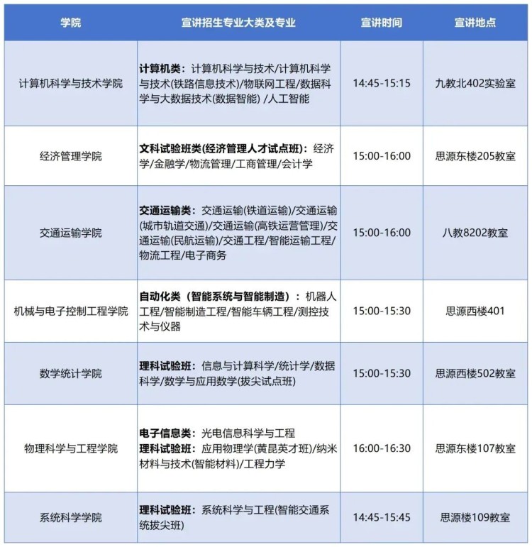 5月10日北京交通大学校园开放日暨高招咨询会即将举办_fororder_1