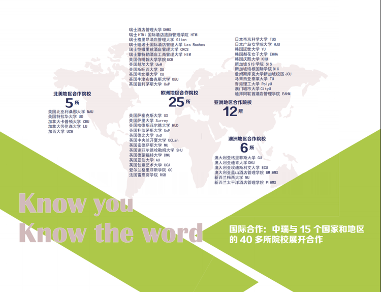 中瑞酒店管理学院|请进来：三所国际知名院校到访促合作