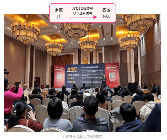 错过国际部提前批招生怎么办？别慌！3月22日北京国际学校择校展会为您指路！