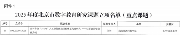 北京金融科技学院3项课题获批立项2025年度北京市数字教育研究课题_fororder_1