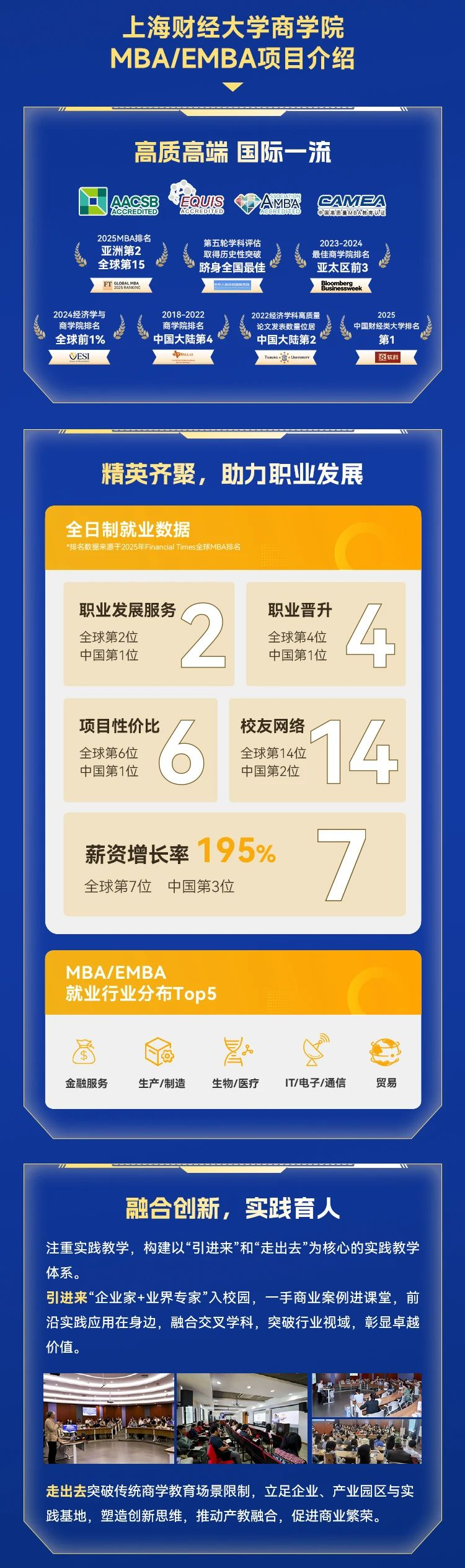 重磅预告丨商链无界·聚能共生·智启新元2025上财商学院MBA“商链共生”校企合作及培养方向升级发布会_fororder_4