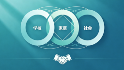 细化家校社“教联体”协同育人机制