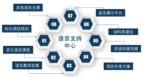 第十七届国际名校来了择校展丨上海市民办金苹果学校受邀出席 招生官一对一现场指导