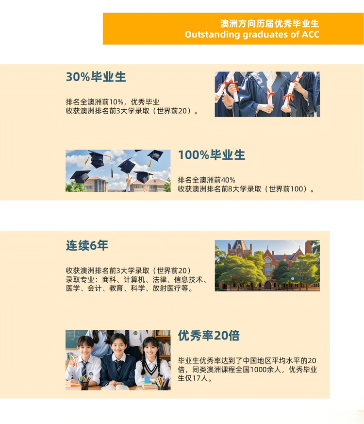 第十七届国际名校来了择校展丨上海凯文英领学校受邀出席 招生官一对一现场指导
