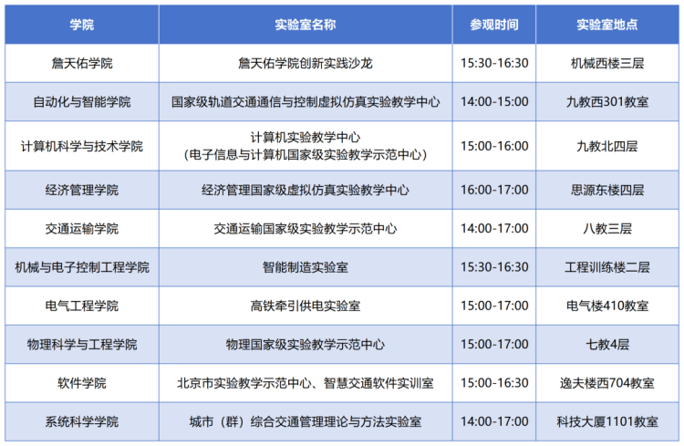 5月10日北京交通大学校园开放日暨高招咨询会即将举办_fororder_2