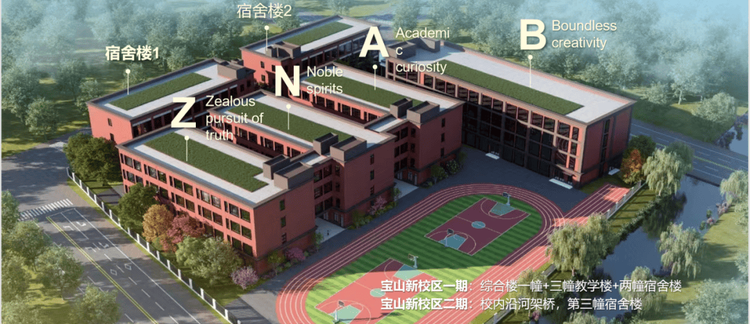 第十七届国际名校来了择校展丨BANZ全球化校区受邀出席 招生官一对一现场指导