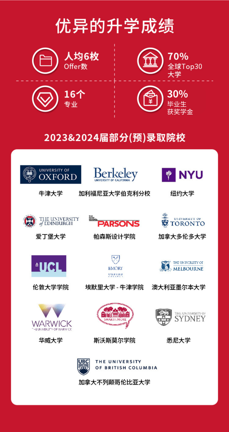 第十七届国际名校来了择校展丨上海德闳学校受邀出席 招生官一对一现场指导