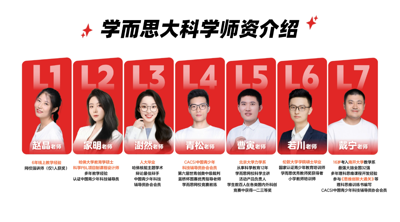 学而思大科学荣获“2024年度科技创新教育知名品牌”荣誉