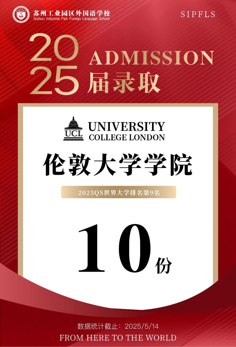 苏州工业园区外国语学校2025届国际高中录取汇总_fororder_图片5