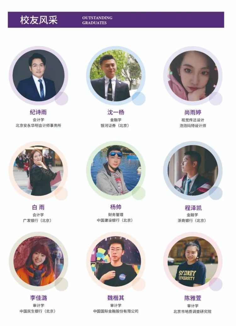 北京金融科技学院就业质量和升学率连续7年武书连排名榜双第一_fororder_5