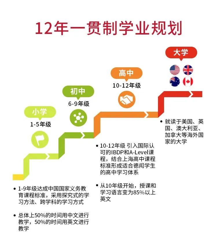图片默认标题_fororder_2