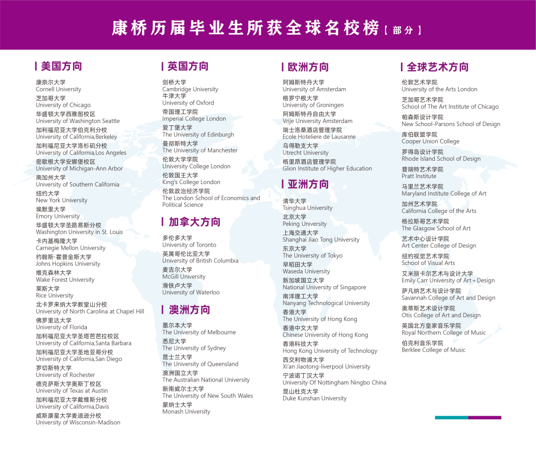 第十五届国际名校来了择校展丨华东康桥国际学校受邀出席招生官一对一现场指导！ - 国际在线移动版