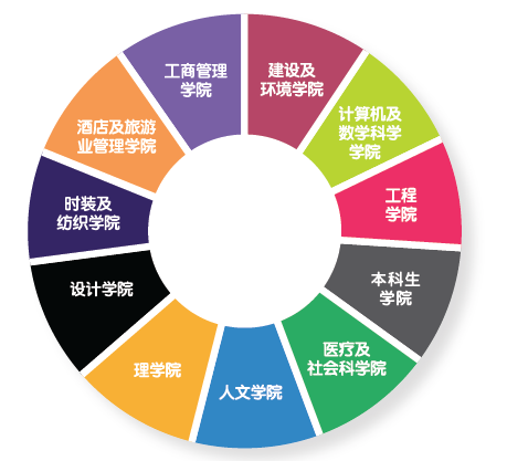 香港理工大学2026年本科招生启动 10月3日开通网报_fororder_wps_doc_1(1)