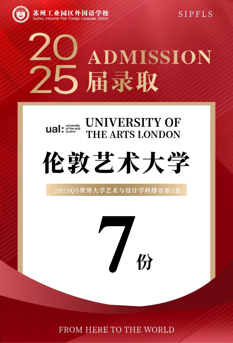 苏州工业园区外国语学校2025届国际高中录取汇总_fororder_图片6