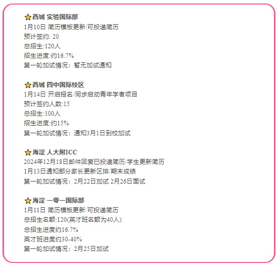 错过国际部提前批招生怎么办？别慌！3月22日北京国际学校择校展会为您指路！