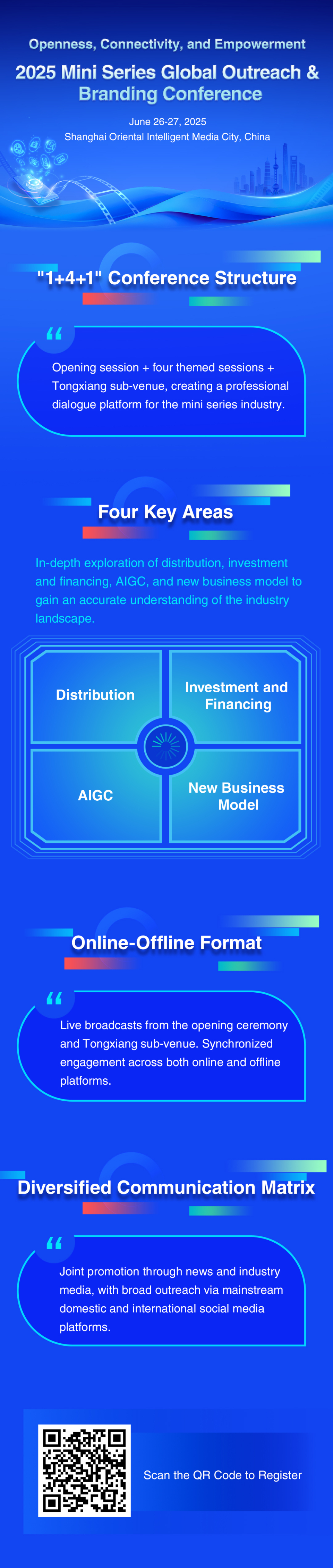 Diverse Industry Landscape, Sparkling Highlights: 2025 Mini Series Global Outreach & Branding Conference Set to Launch in Shanghai (Poster Release)_fororder_英 改海报长图最终 拷贝(5)
