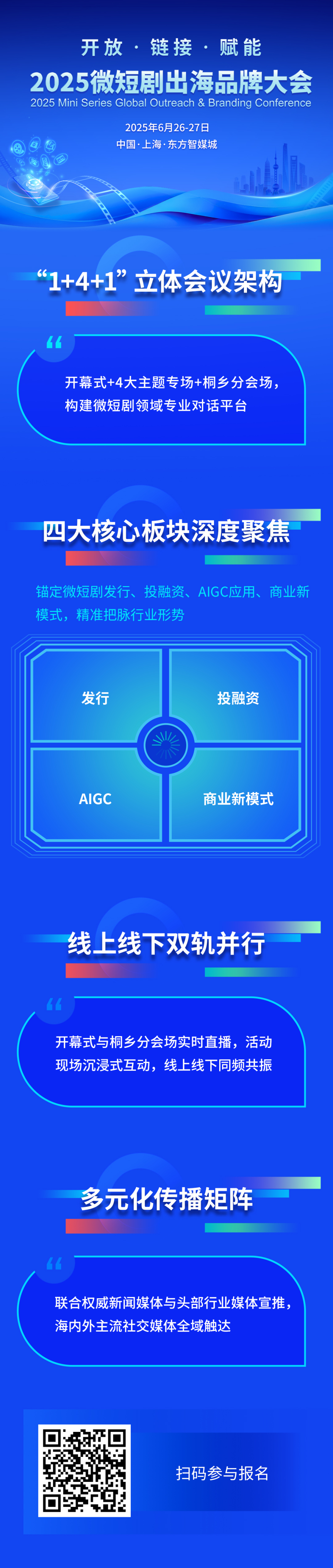 多元生态 亮点纷呈 2025微短剧出海品牌大会将在沪举行（海报）_fororder_中 改海报长图最终 拷贝(1)
