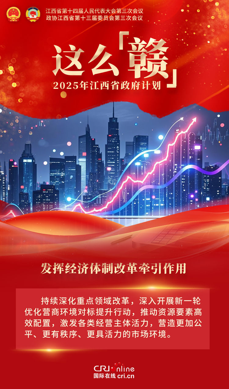 2025年江西省政府计划这么“赣”