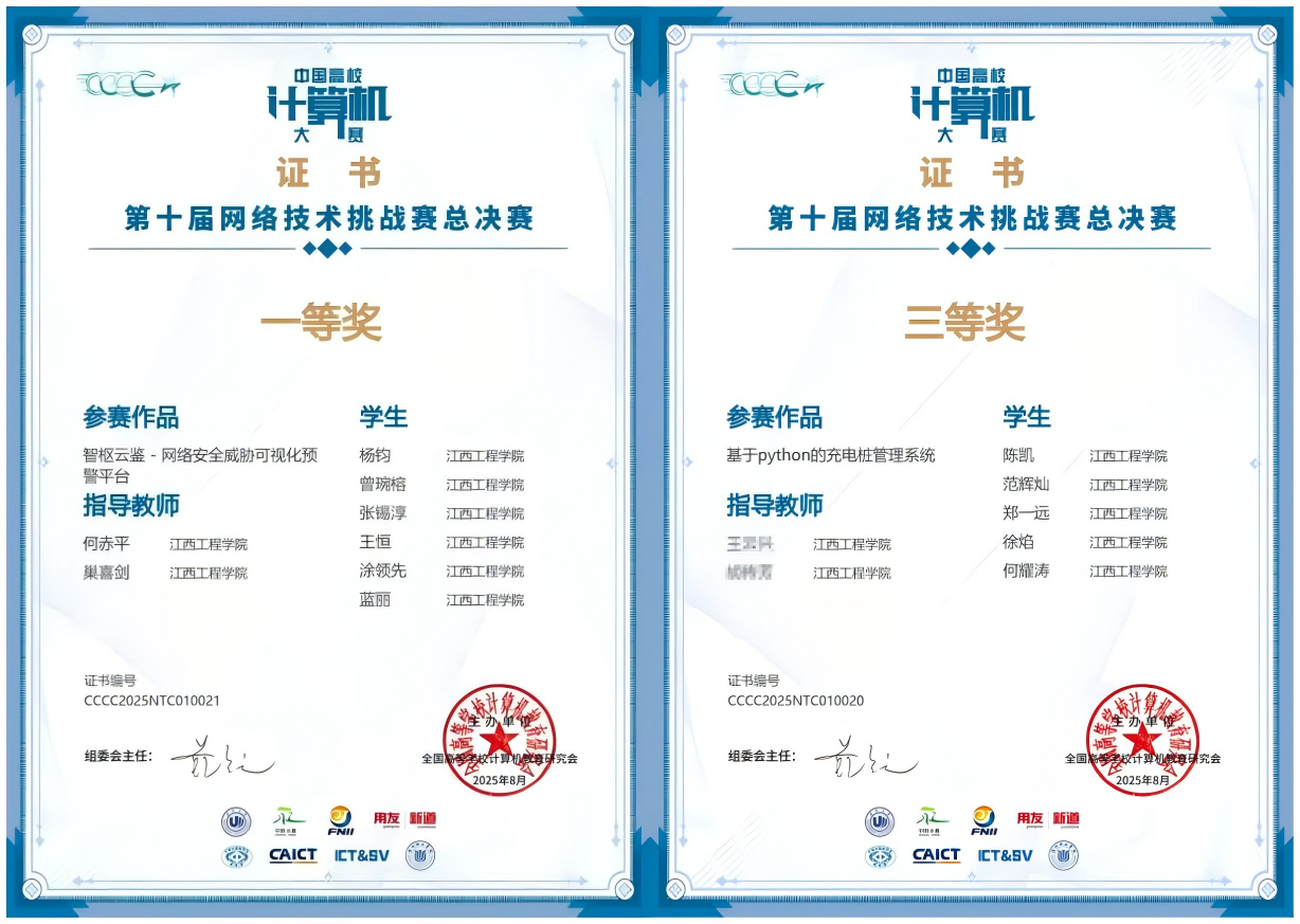 江西工程学院学生荣获2025年中国高校计算机大赛全国总决赛一等奖_fororder_WPS拼图0