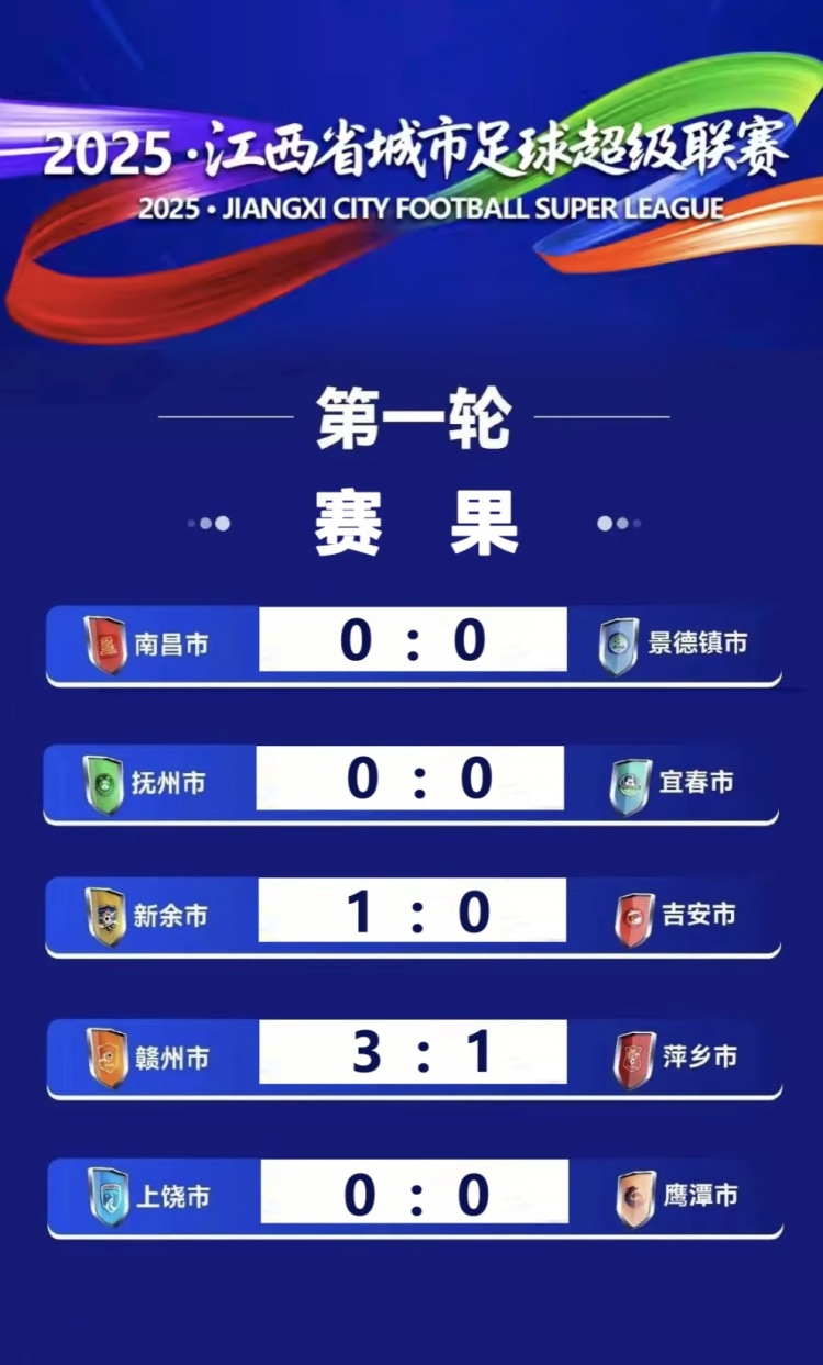 图片默认标题