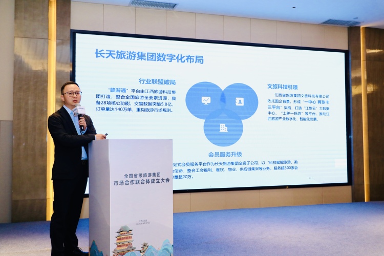 全国省级旅游集团市场合作联合体成立 开启全国统一旅游大市场新征程_fororder_微信图片_20250427142027