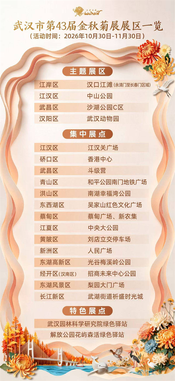 武汉市第43届金秋菊展10月30日启幕