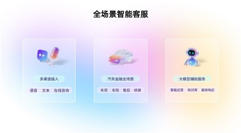 长城滨银汽金与中关村科金 以AI升级汽车金融客户服务能力