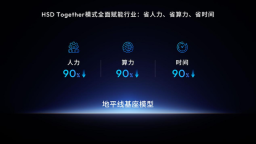 地平线首届技术生态大会绘就智能汽车产业共进蓝图