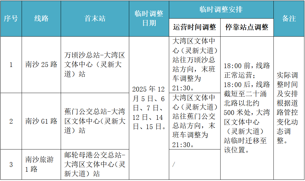 12月5日开唱!五月天演唱会交通出行提示