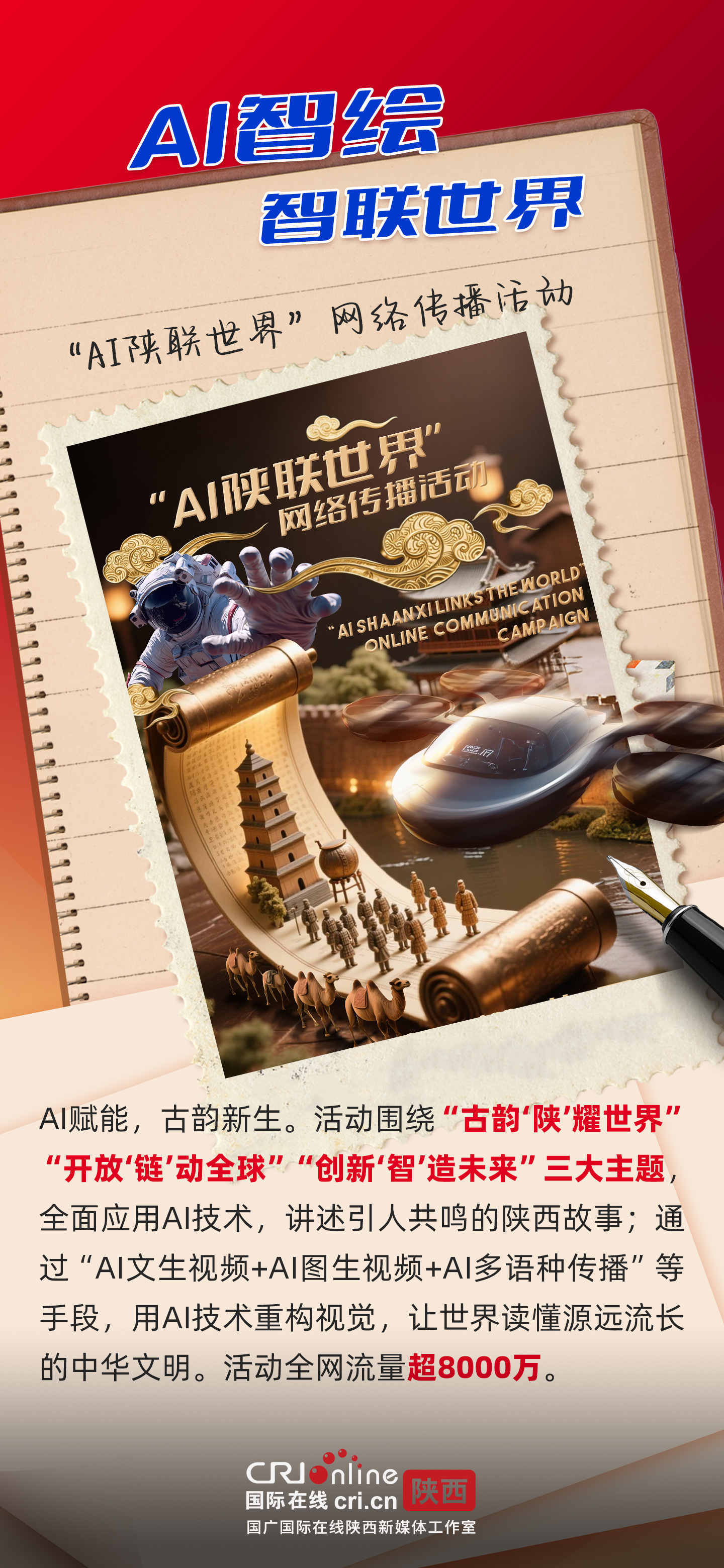 数读2025 “陕”耀世界