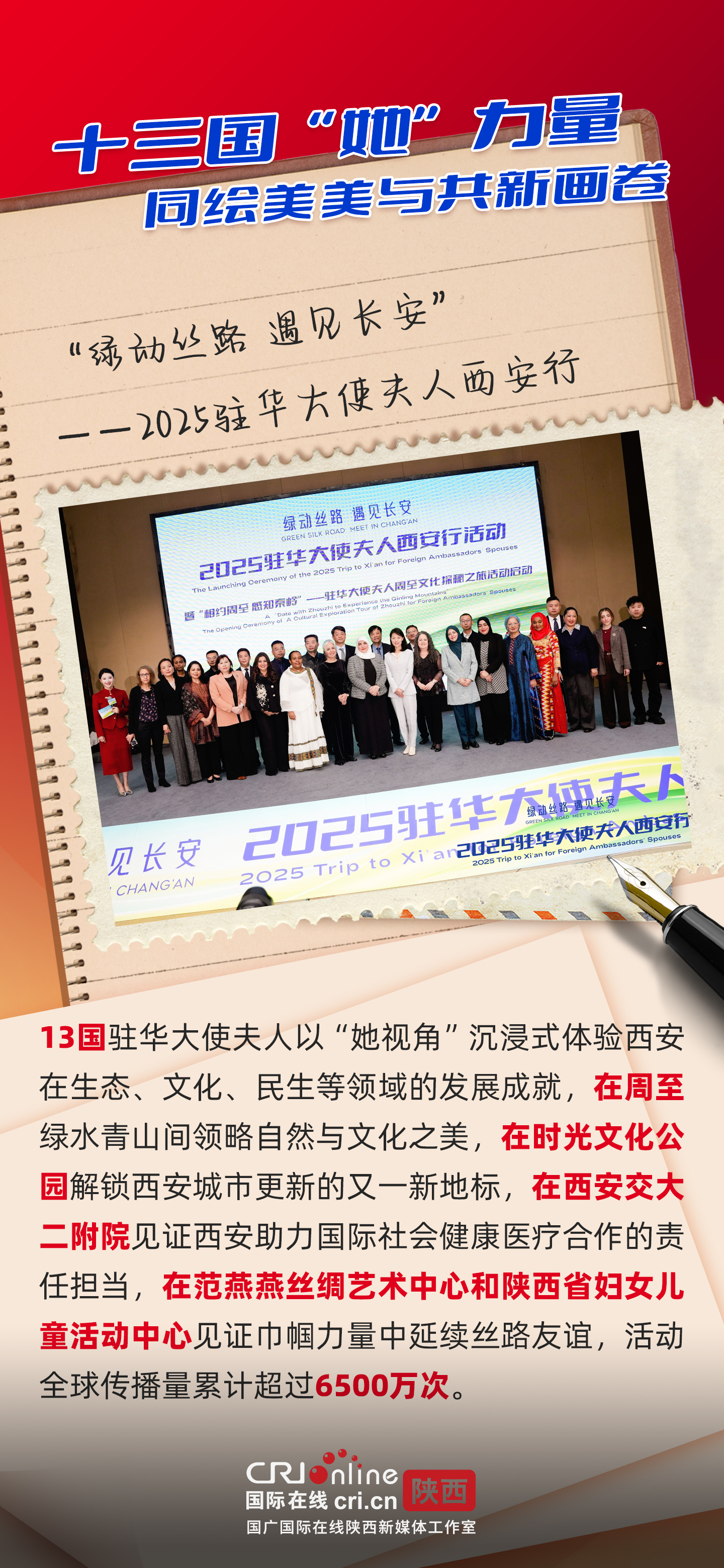 数读2025 “陕”耀世界