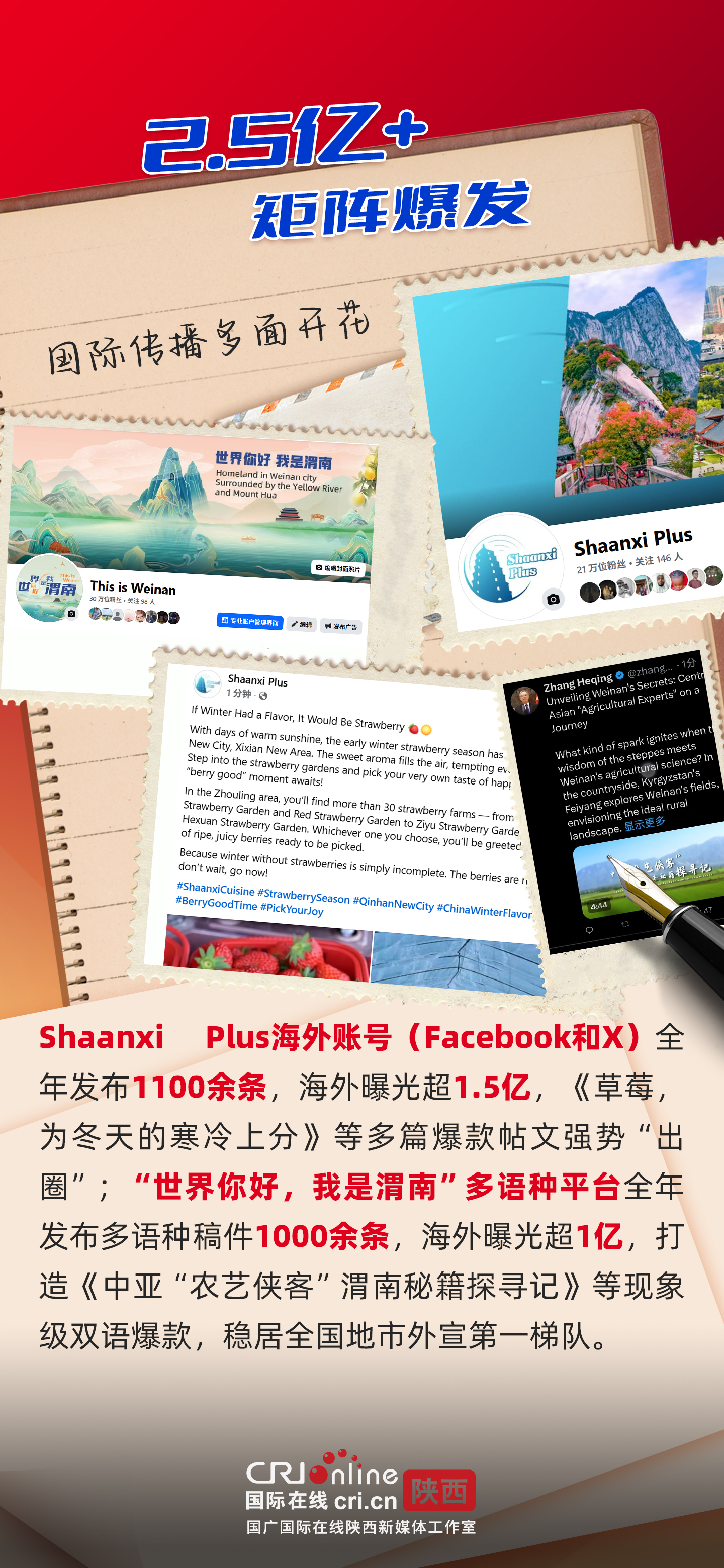 数读2025 “陕”耀世界