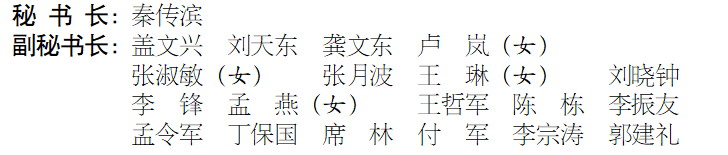 中国人民政治协商会议第十三届山东省委员会第四次会议秘书长、副秘书长名单
