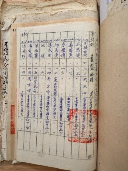 档案实证!谷爱凌外婆为南京籍 老档案还原金陵岁月