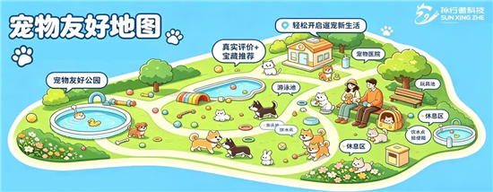 數字賦能文旅新場景 連雲港上線寵物友好地圖解鎖攜寵山海遊