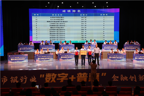 以赛促学强本领 数智普惠提质效 2026年连云港市银行业金融创新技能大赛圆满落幕