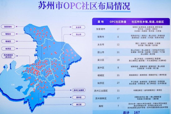 助力创业创新发展 苏州举办“OPC社区日”活动