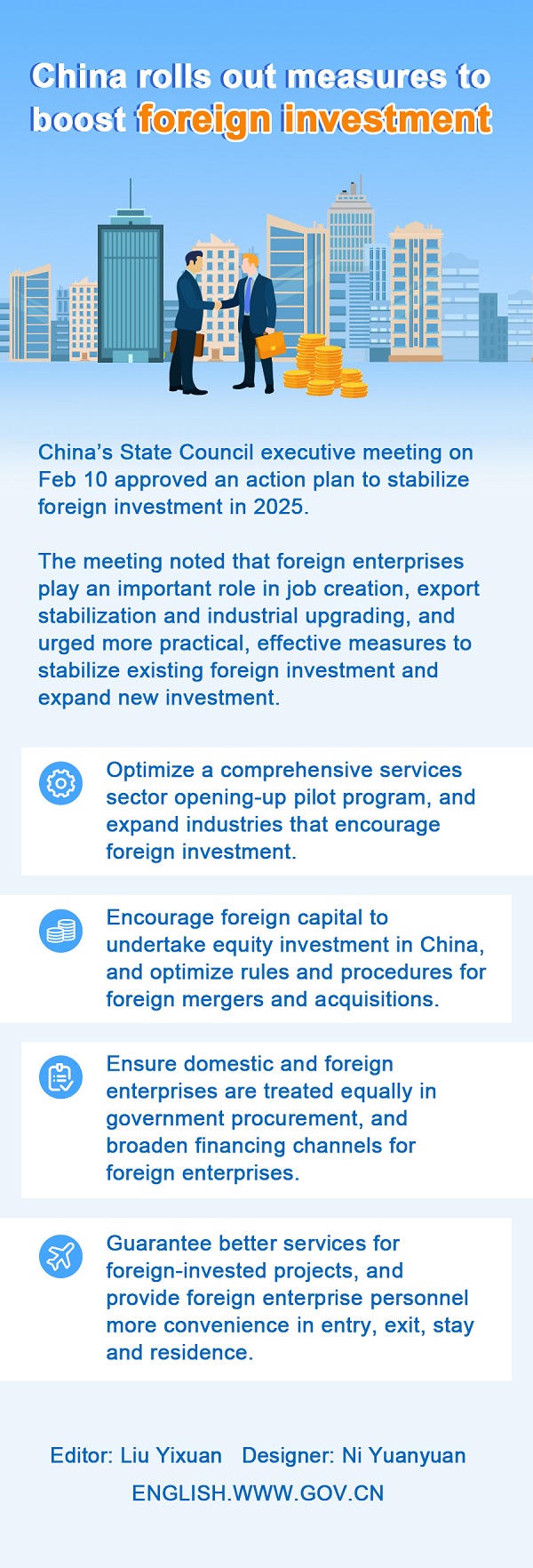 China rolls out measures to boost foreign investment